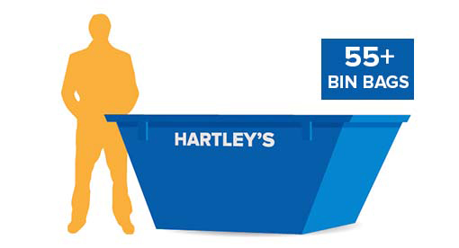 Picture of a skip with the hartleys skip hire phone number on the side 01538753640