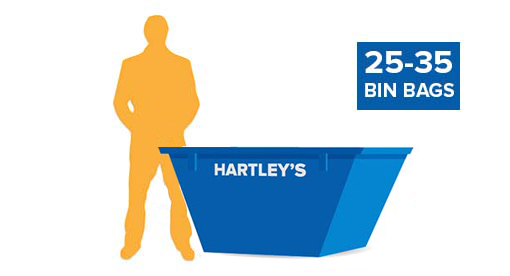 Picture of a skip with the hartleys skip hire phone number on the side 01538753640